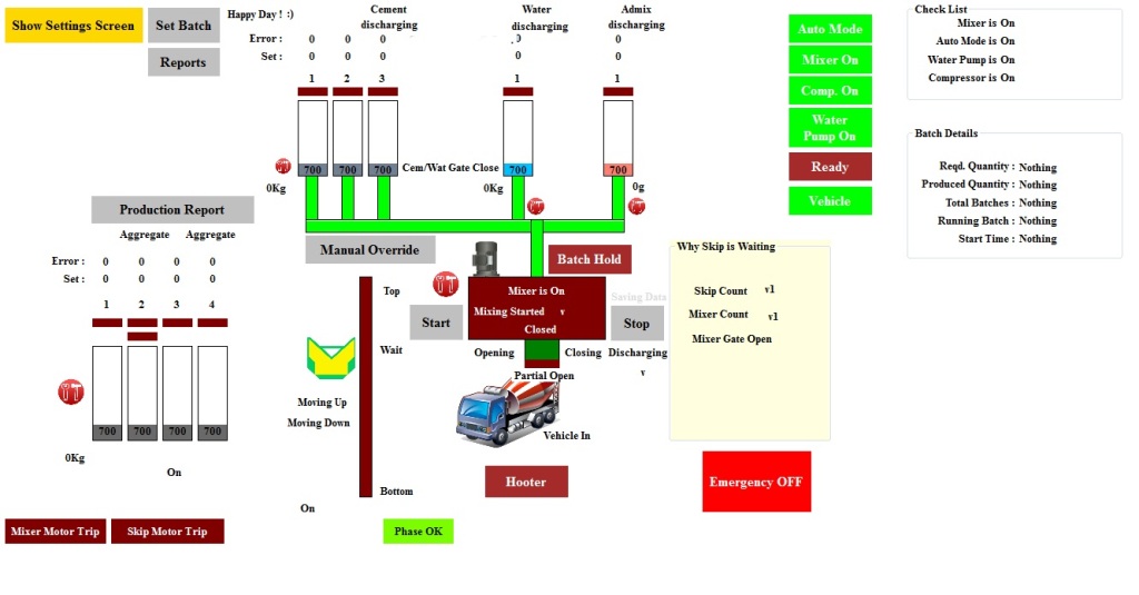 Perfect AutomationIndustrial