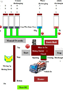 Perfect Automation windsolution